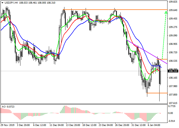 08美日1.png 08美日1.png