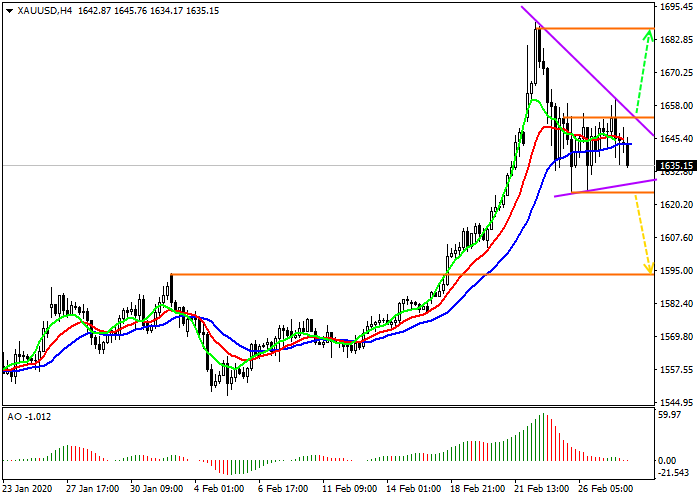 28黄金1.png 28黄金1.png