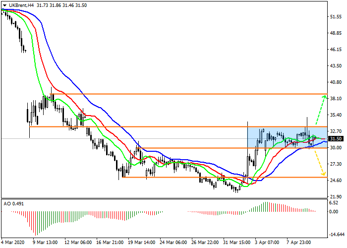 0413原油1.png 0413原油1.png