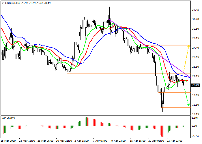 0427原油1.png 0427原油1.png