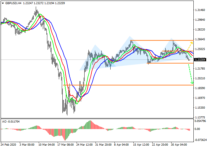 0507英镑1.png 0507英镑1.png