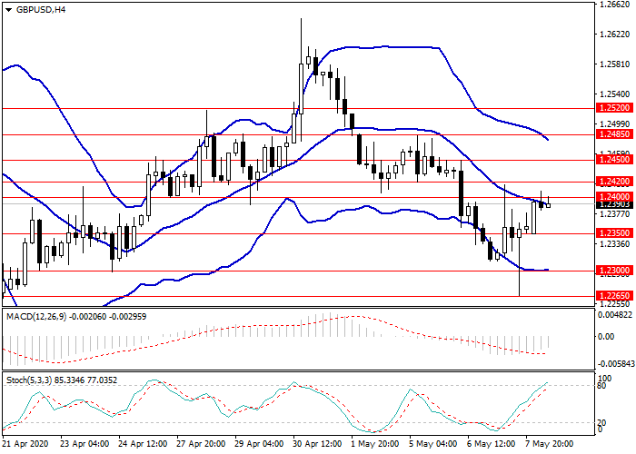 0508英镑1.png 0508英镑1.png