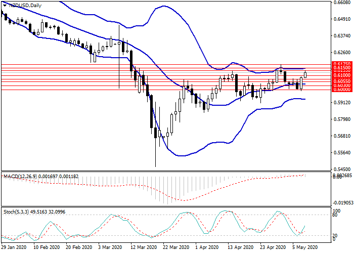 0508纽美2.png 0508纽美2.png