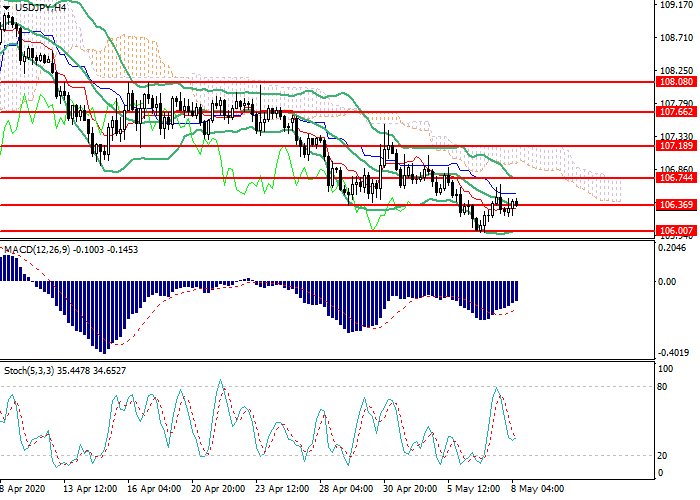 0508美日1.png 0508美日1.png
