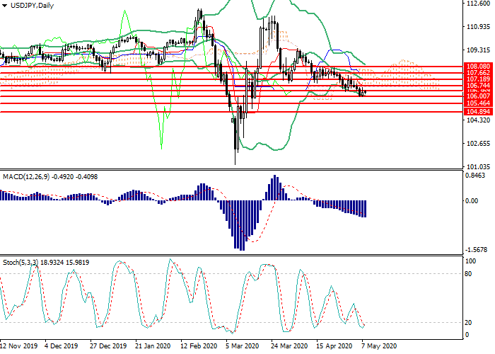0508美日2.png 0508美日2.png