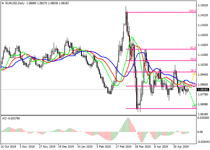 0518欧元.png 0518欧元.png