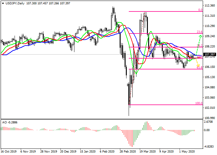 0519美日1.png 0519美日1.png