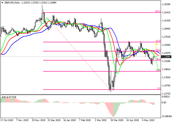 0520英镑1.png 0520英镑1.png