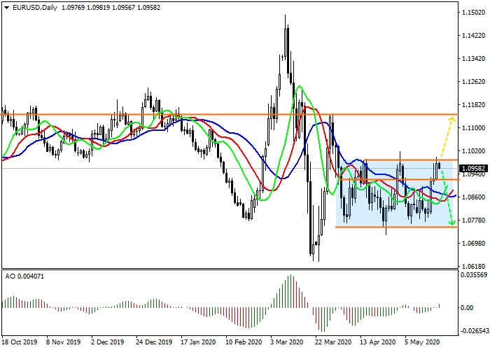 0521欧元.png 0521欧元.png