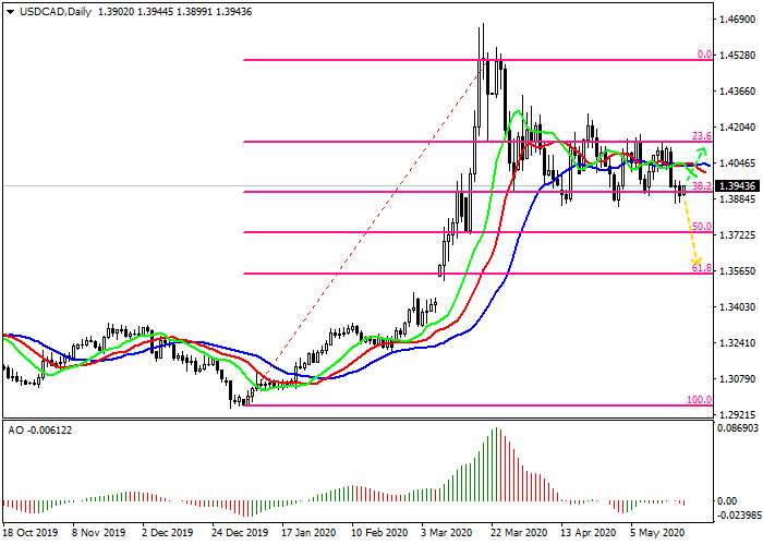 0521美加1.png 0521美加1.png