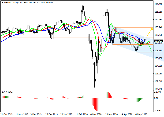 0522美日1.png 0522美日1.png
