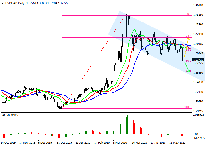 0527美加1.png 0527美加1.png