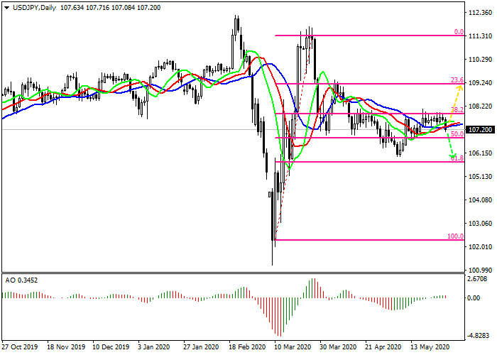 0529美日.png 0529美日.png