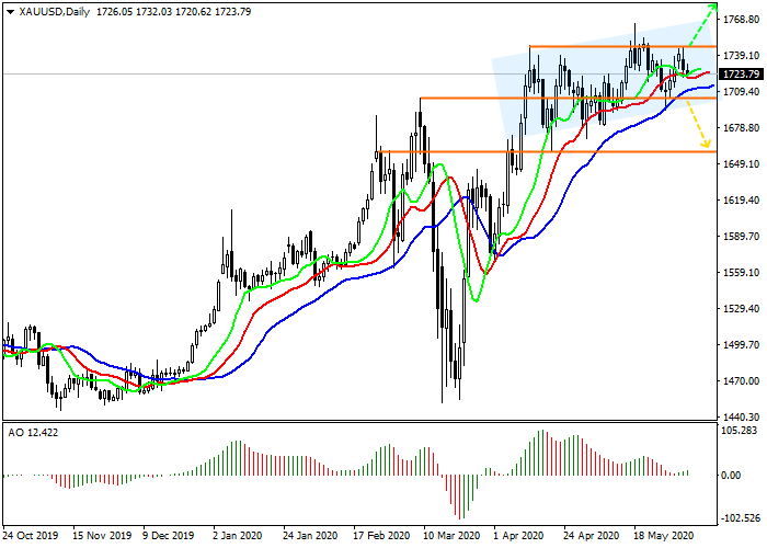 0603黄金.png 0603黄金.png