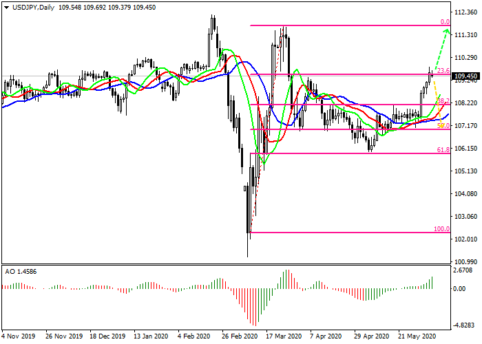 0608美日1.png 0608美日1.png