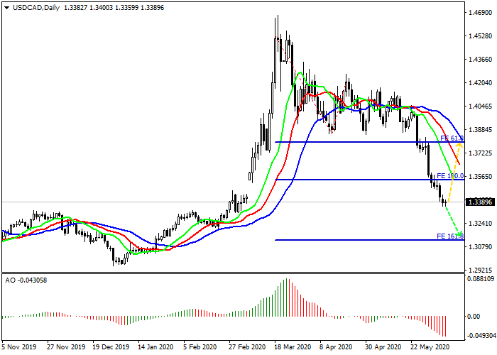 0609美加1.png 0609美加1.png