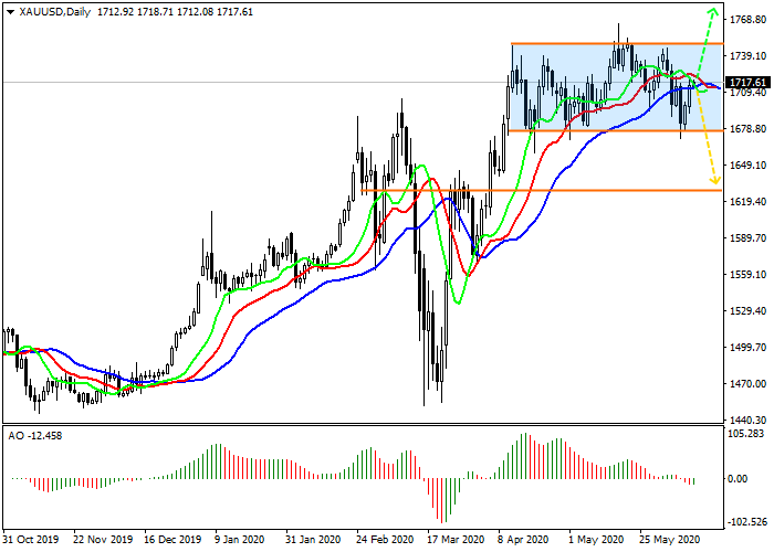 0610黄金.png 0610黄金.png