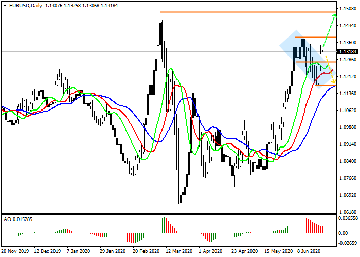 0624欧元.png 0624欧元.png