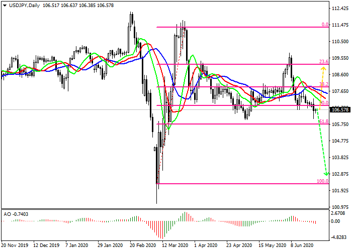 0624美日.png 0624美日.png