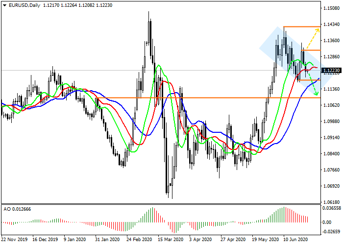 0626欧元.png 0626欧元.png