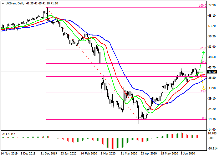 0626原油.png 0626原油.png